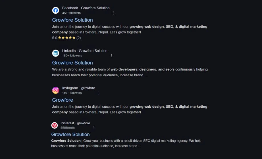 Social media accounts of Growfore Solution, off-page seo ranking factors