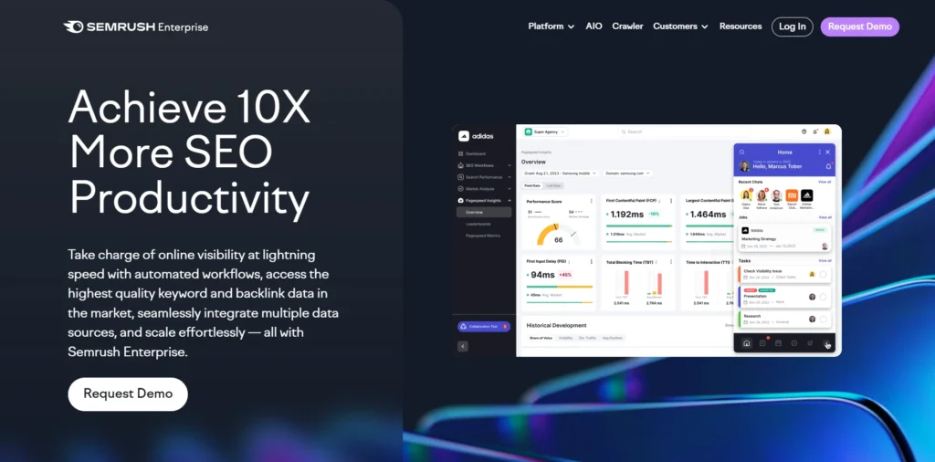 Semrush- enterprise SEO tool