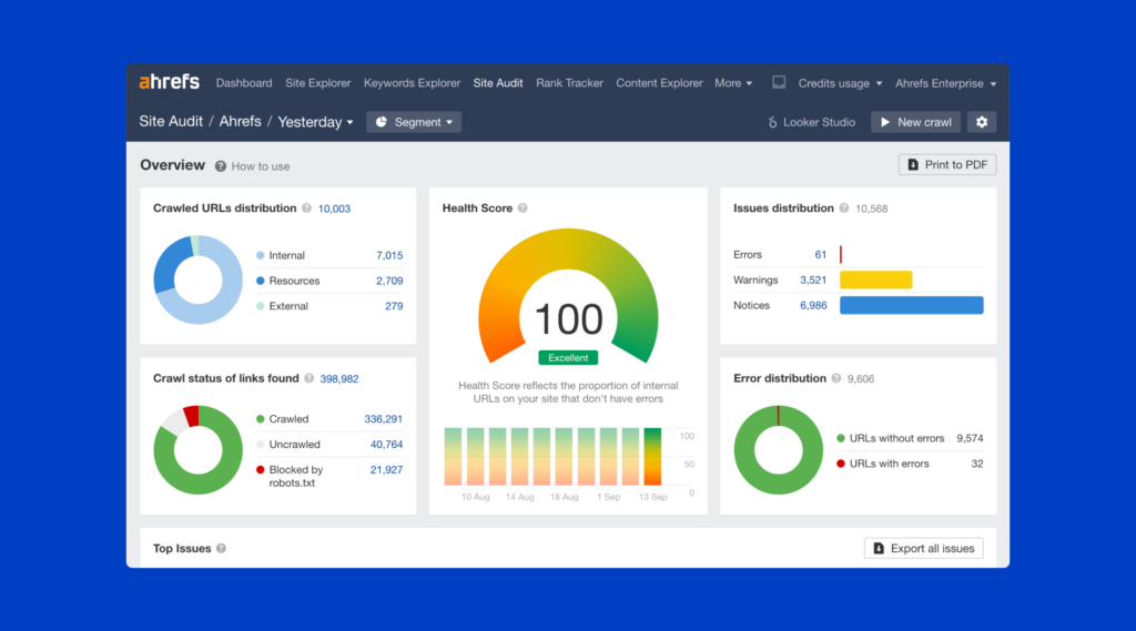 Free SEO Tools (Tested 2025) ahrefs dashboard