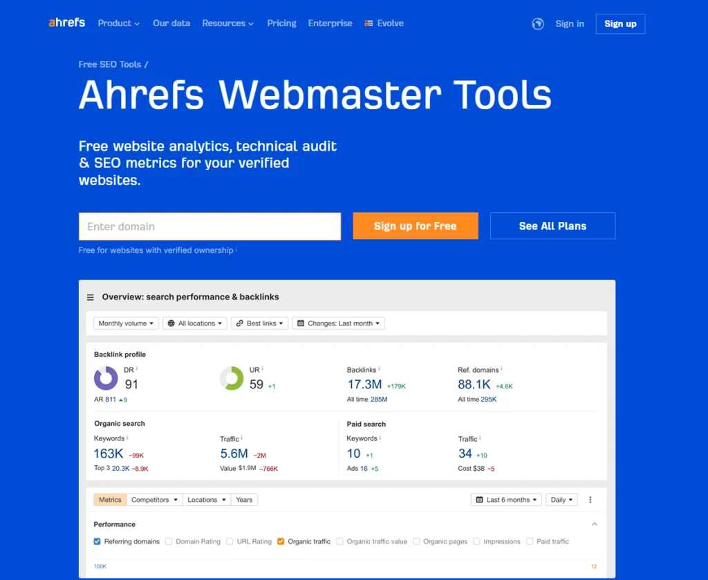 Free SEO Tools (Tested 2025) ahrefs webmaster tool