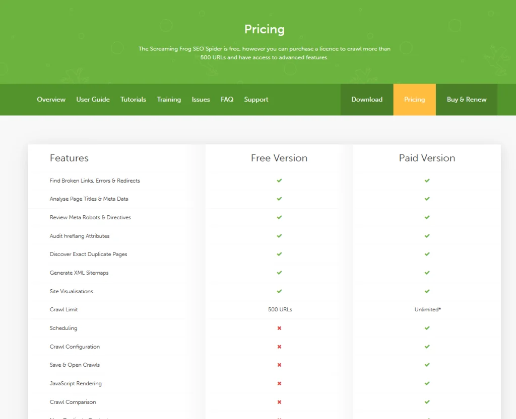 Free SEO Tools (Tested 2025) screaming frog pricing