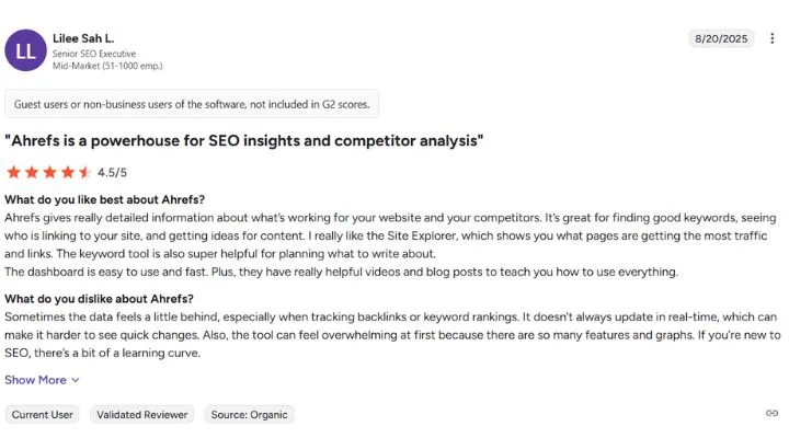 BuzzSumo vs Ahrefs: Complete 2025 Comparison Ahrefs review from G2