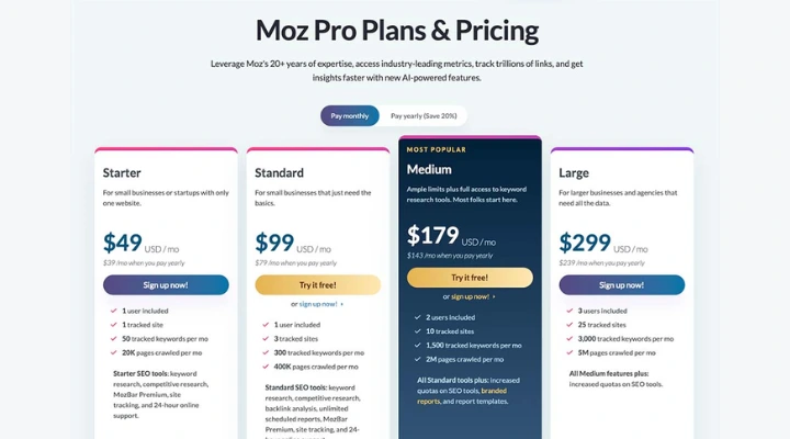 Ahrefs vs Semrush vs Moz- Moz Pricing