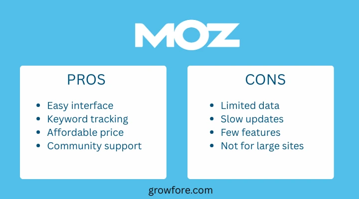 Moz-Pros-and-Cons-image