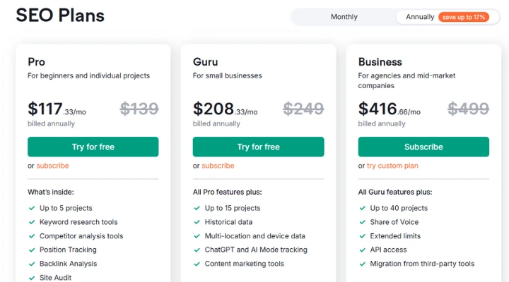 Ahrefs vs Semrush vs Moz- Semrush pricing