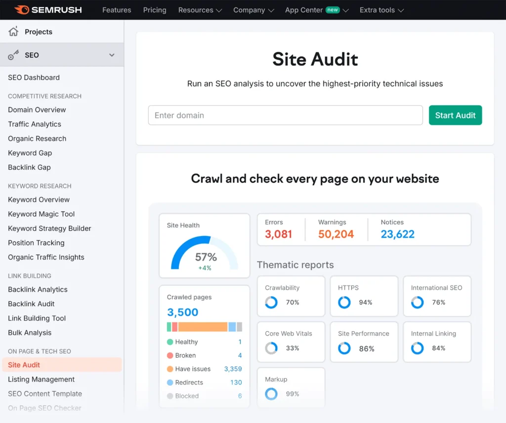 Semrush vs Ahrefs: Which SEO Tool Is Best for You in 2025? SEMRush SEO Tool Site Audit Dashboard