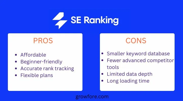 SE Ranking vs Semrush, SE Ranking pros and cons
