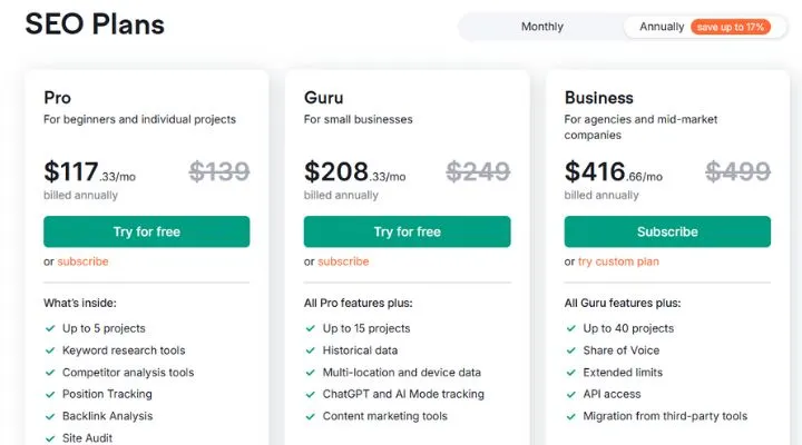 Se Ranking vs Semrush Pricing, Semrush pricing 2025